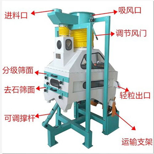 永丰粮机适用於杂粮加工TQSF80型 燕麦去石机